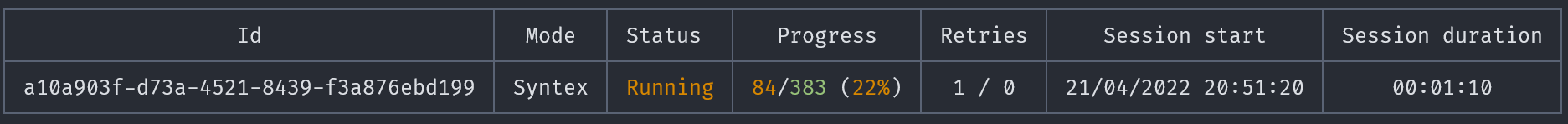 list output